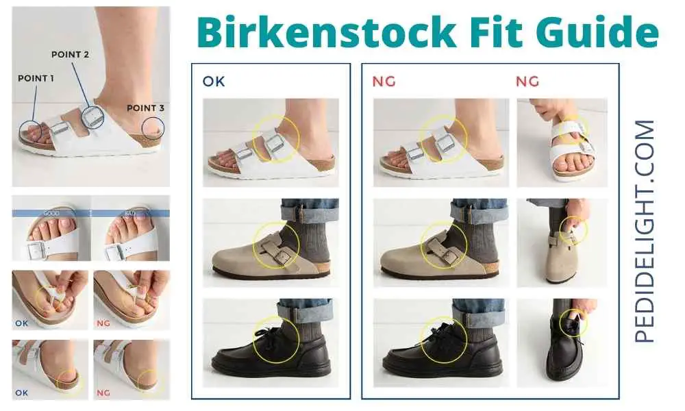 Birkenstock Fit Guide