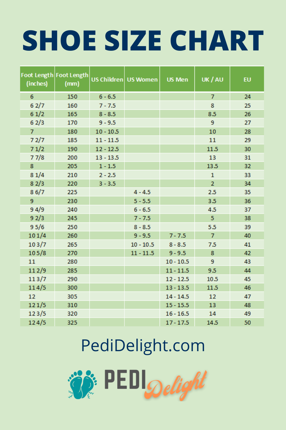 Birkenstocks Narrow vs. Regular: What’s the Difference? - Pedi Delight